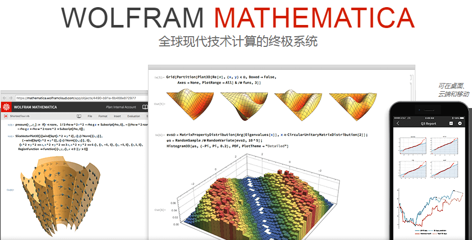 mathematica教程,mathematica下载,mathematica购买,科技计算软件