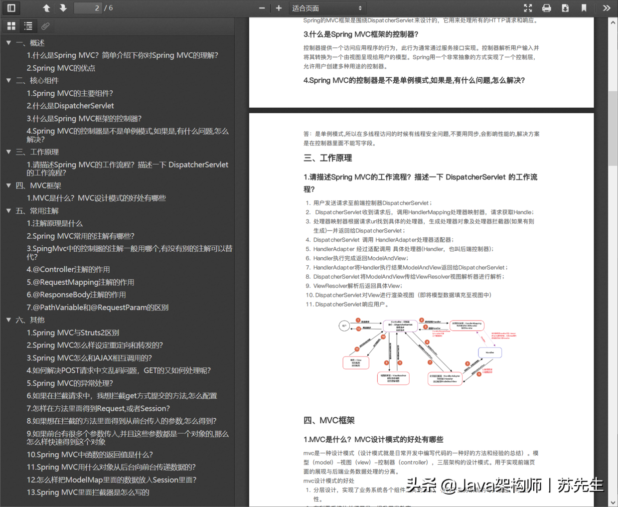 The ``2020 Latest Java Interview Questions'' summarized by the Ali P8 interviewer, get more than 90% of the technical aspects