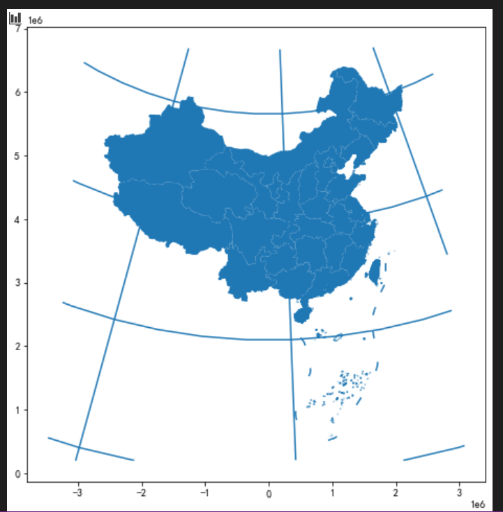 经纬网