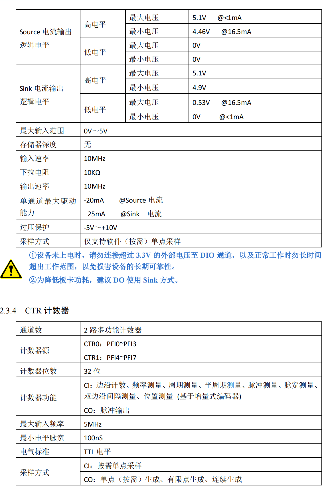 USB3140A_USB卡_04