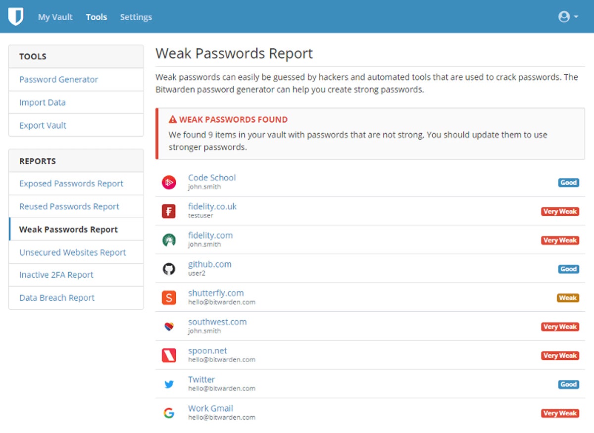 Bitwarden 密码报告