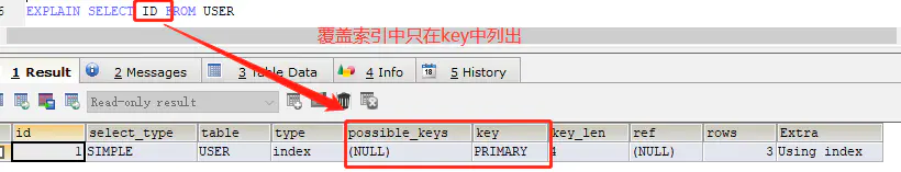 超硬核！MySQL优化从执行计划开始(explain超详细)