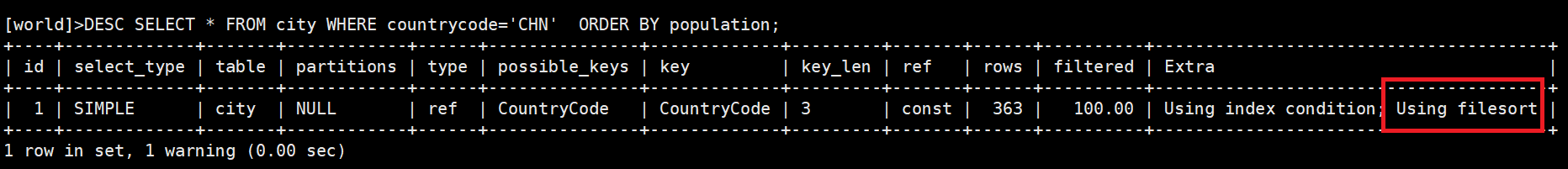 十二、Mysql的索引