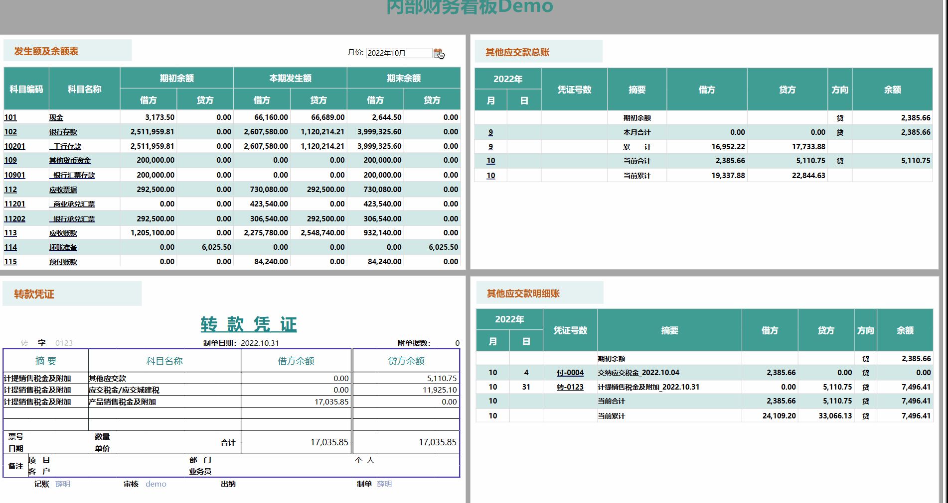 如何利用Smartbi电子表格进行财务常用账簿数据的联动查询