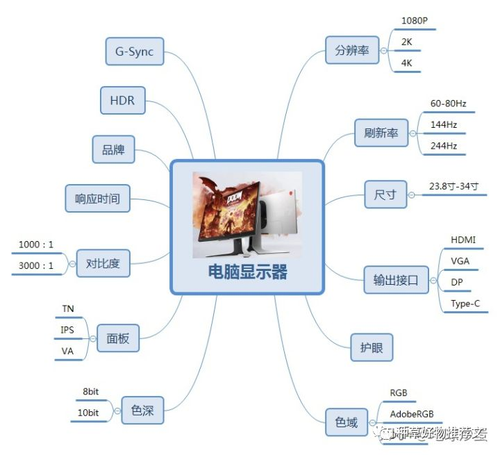 e1fb8ec737b0295c8be6cc55b0a11fc0.png