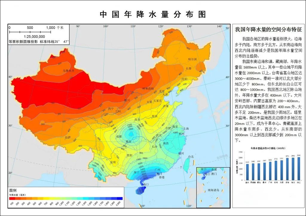 arcgis绘制人口空间分布变化_中国人口增长率变化图(2)