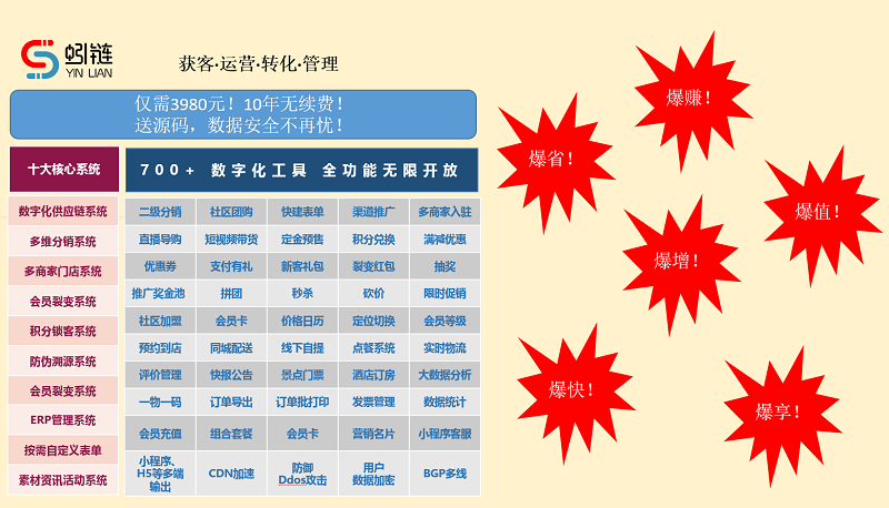 蚓链数字化营销系统：“爆省”！“爆赚”！“爆值”！“爆快”！“爆增”！“爆享”！