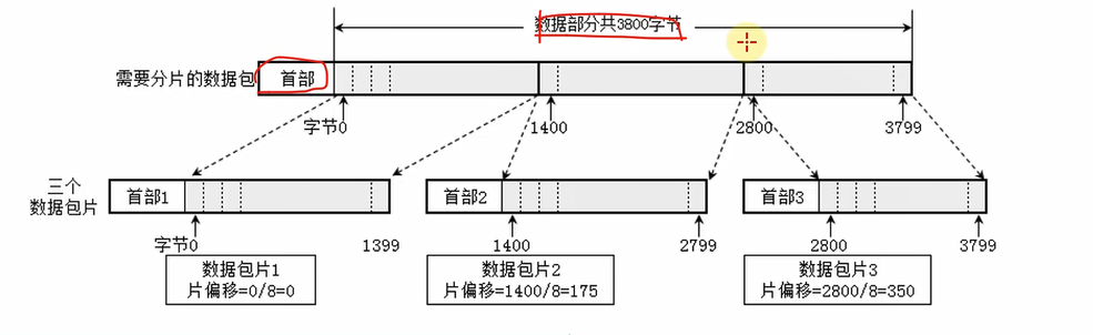 image-20211004104213169