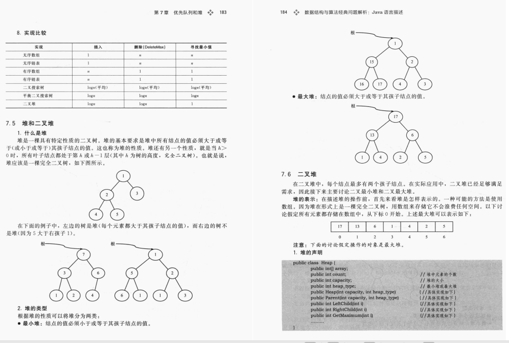 脉脉转发3W次的字节内部首发“数据结构算法”手册!惨大厂被封杀
