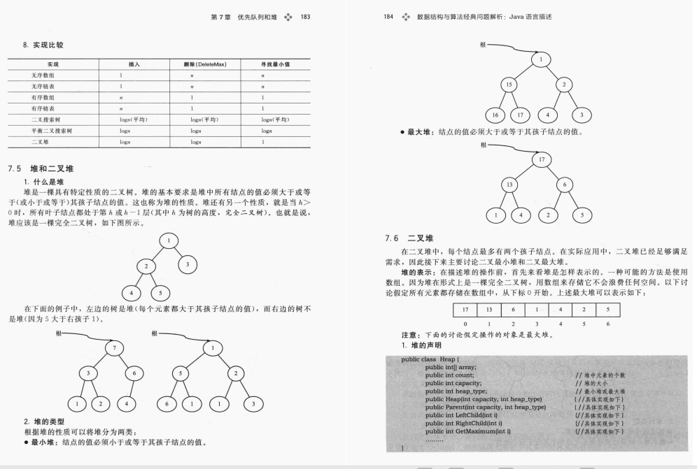 脉脉转发3W次的字节内部首发“数据结构算法”手册！惨大厂被封杀