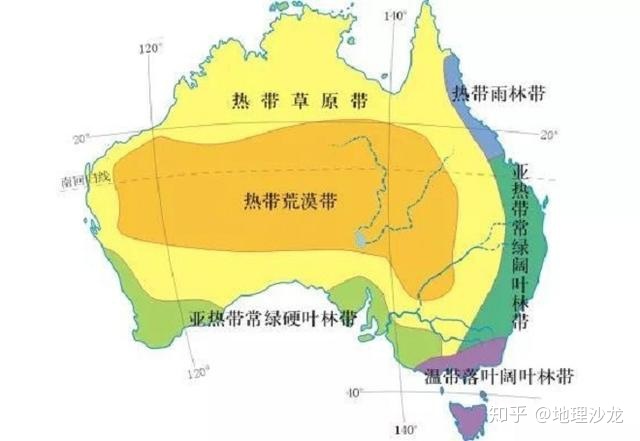 我们发现大洲所处的纬度范围会很大程度上决定这个大洲的气候主要特征