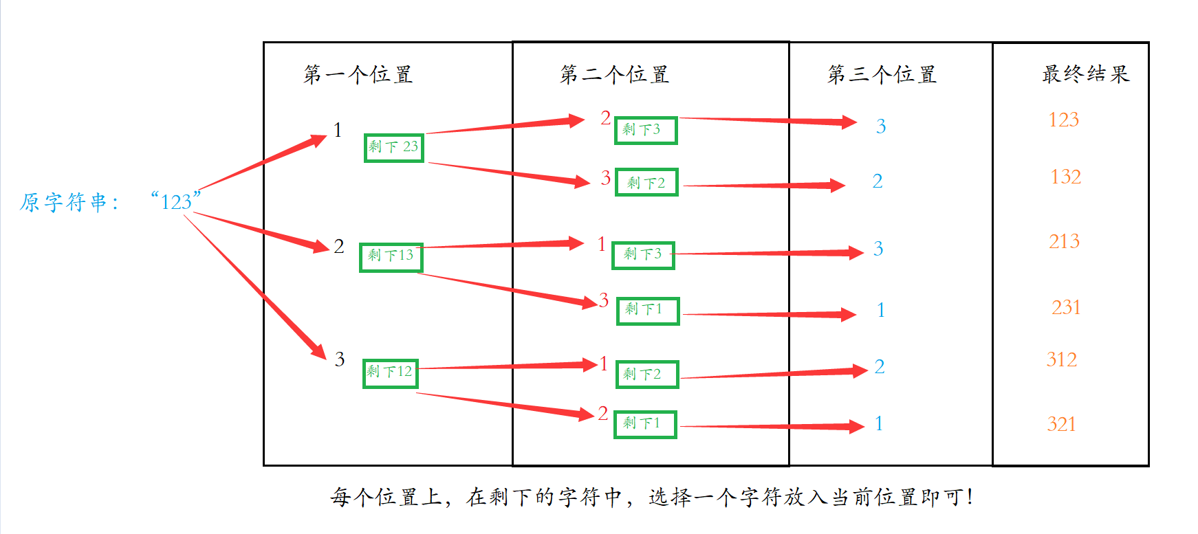 QQ截图20210907113819