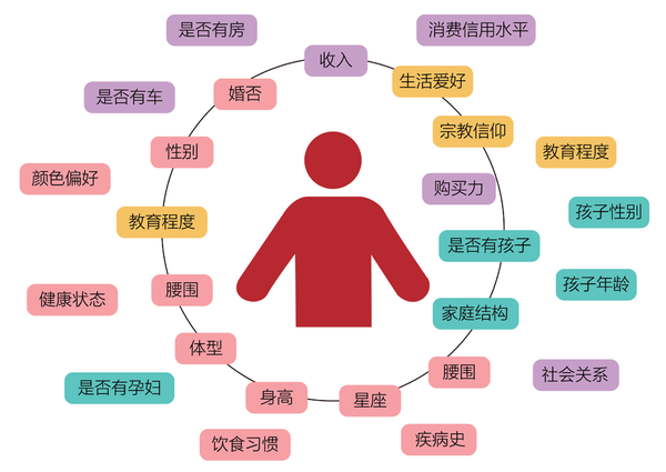 e21b510b214f67a60a7688fbd5dcac7e.png