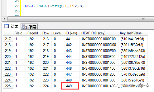 sqlserver查看索引sqlserver之旅第九站看看dml操作对索引的影响