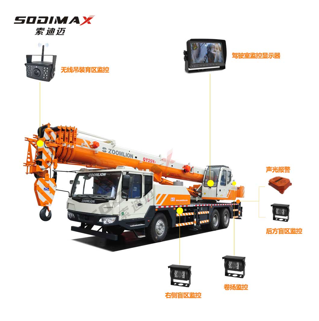 吊车作业的安全革新：摄像头技术的智能应用_远程监控