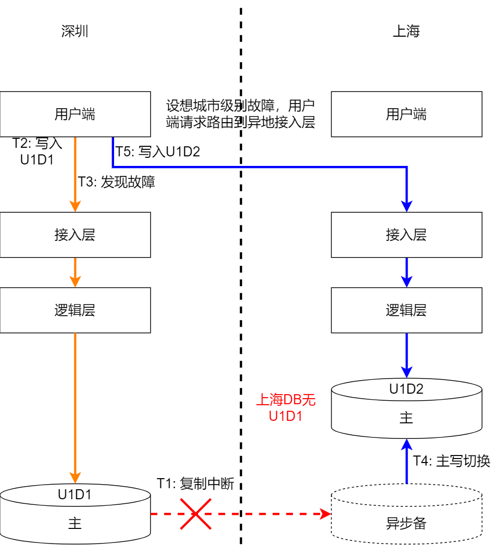 e223680367b25b359b416c312d40af65.png