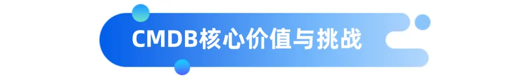 一文详解CMDB建设实战方法论
