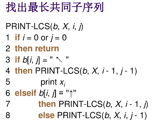 ​Python—数据结构与算法​---动态规划—DP算法（Dynamic Programing）