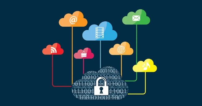 数据防泄密解决方案