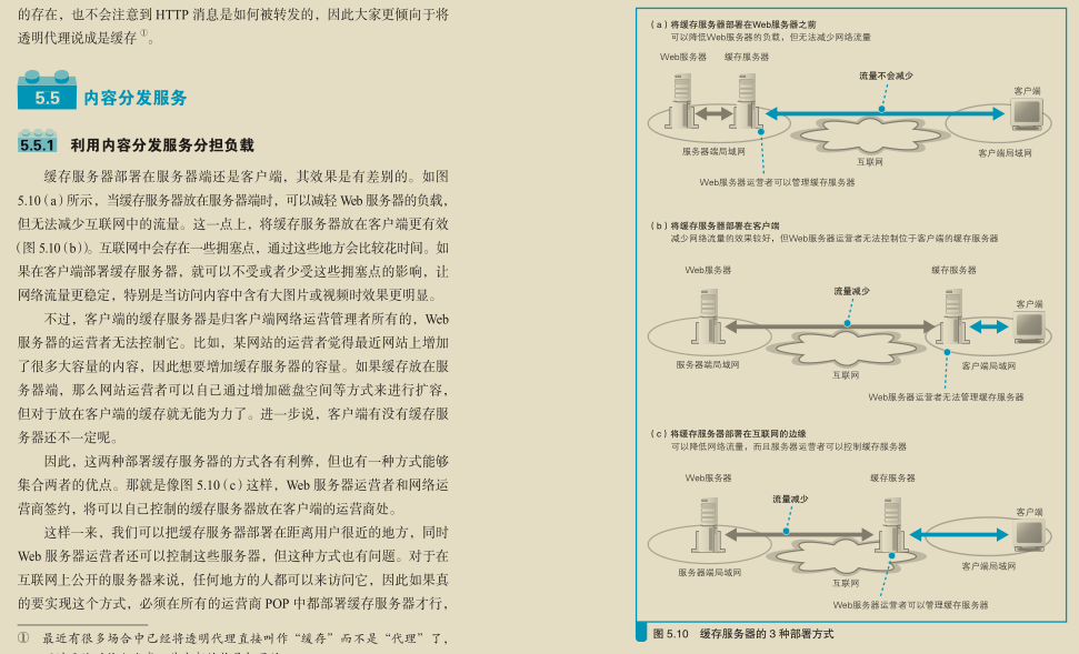 精益求精！华为工程师凝聚超凡的智慧结晶：网络编程，已献上膝盖