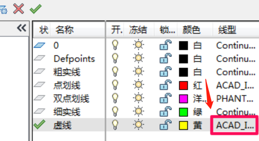 如何用CAD画点划线？点划线如何绘制？