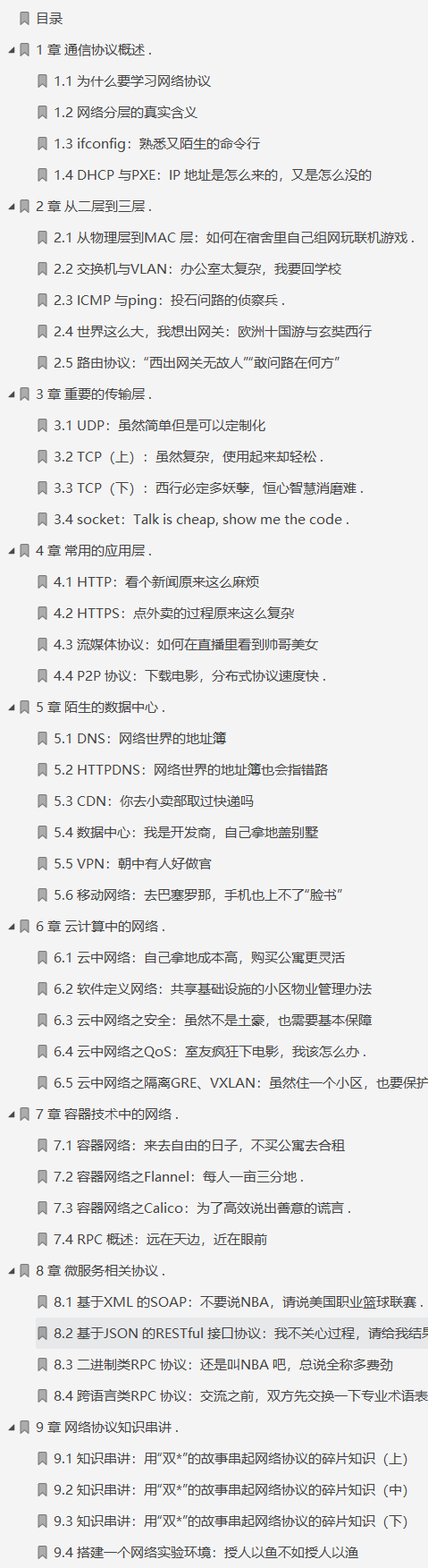 太有用，Alibaba架构师十年心血熬成的435网络协议文档