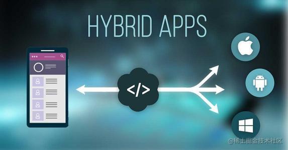 详解主流的Hybrid App 技术框架与研发方案