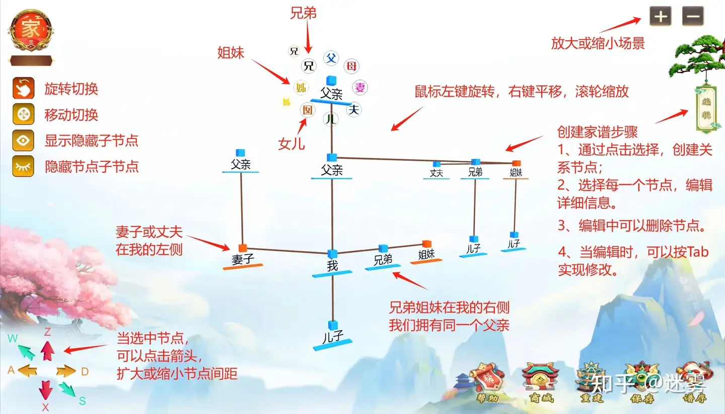 大贤3D家谱——让修家谱不再困难