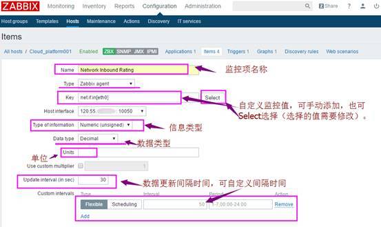 项目实战：zabbix自定义监控，监控网卡信息(出站和入站)_运维_03