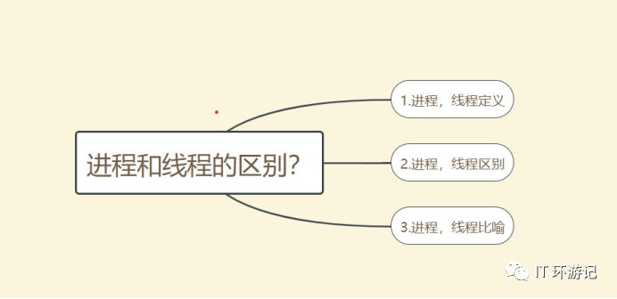 e2464d133763e02ca4e5f6cbb2a2f97e.png