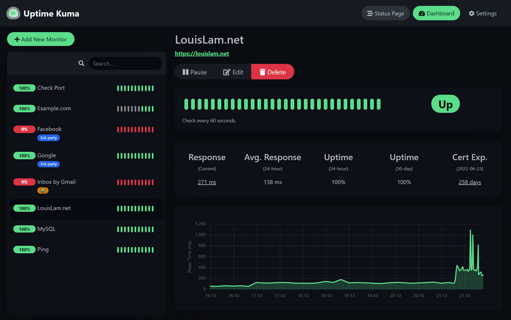 使用Docker<span style='color:red;'>一</span><span style='color:red;'>键</span><span style='color:red;'>部署</span>Uptime Kuma，并<span style='color:red;'>将</span>监控服务映射<span style='color:red;'>至</span>公网访问