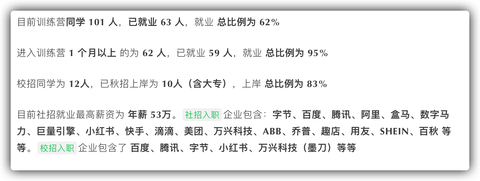 壮志酬筹＞业务被裁＞副业转正＞收入回正。一个前黑马程序员老师的2023