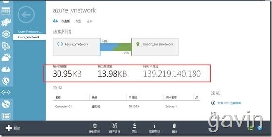 Windows Azure多站点vpn配置介绍_Windows Azure_25