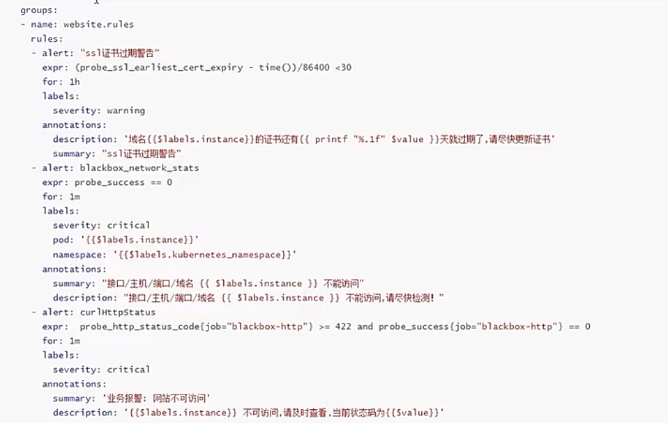 企业中需要哪些告警Rules_Prometheus_06