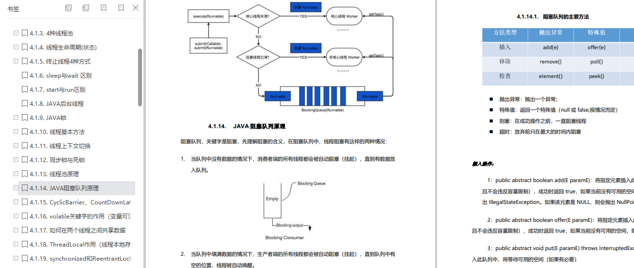 Love it!  Ali P9 open source shares internal Java core development manual (2021 version)