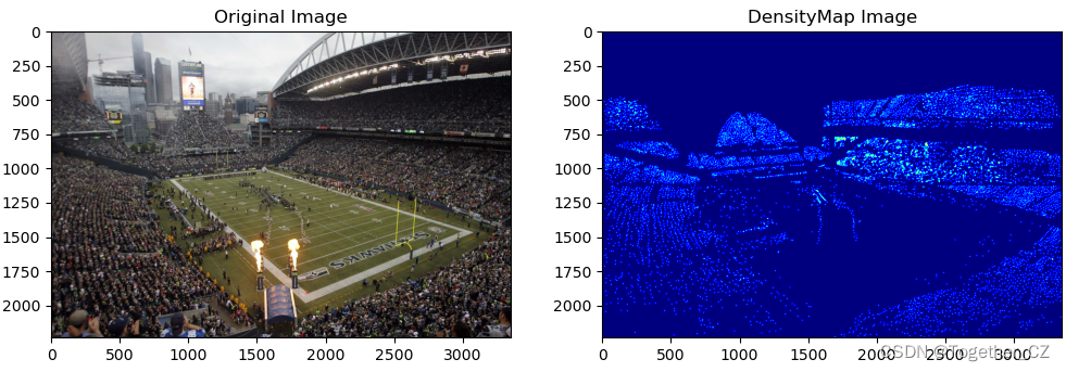 Boosting Crowd Counting via Multifaceted Attention之人群密度估计实践