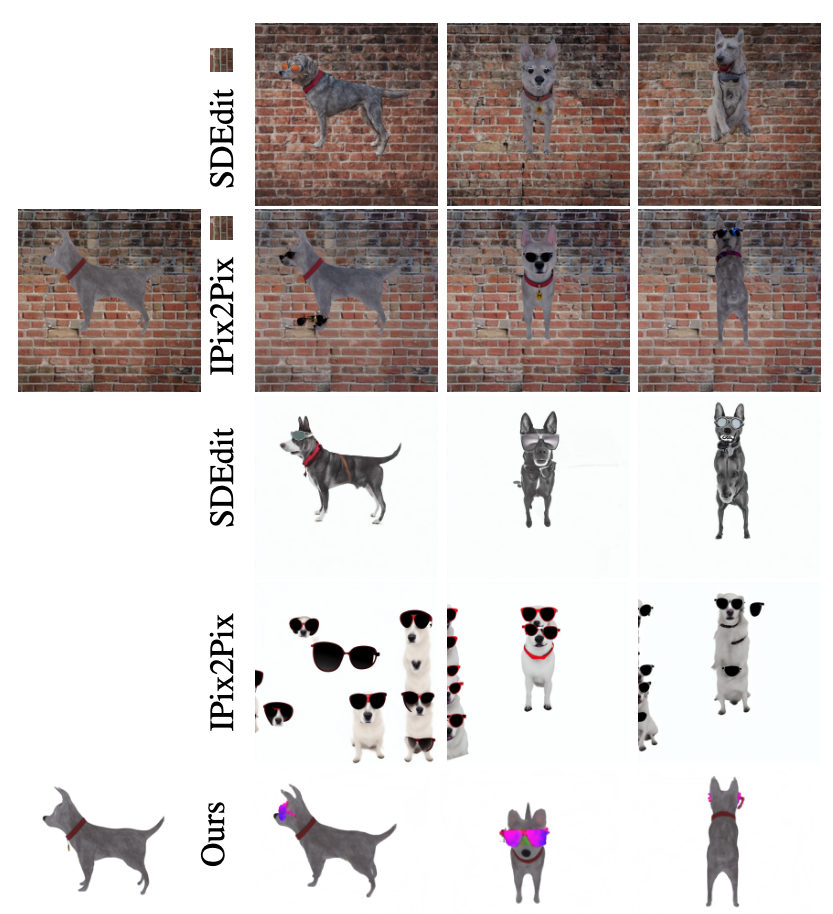 図 8. 2D 画像編集技術との比較。 テキストガイド付き画像編集技術 InstructPix2Pix (IPix2Pix) [8] と SDEdit [25] を比較します。これらは、さまざまな視点から画像を提供し、指示テキストの合図をターゲットにします (「犬にサングラスをかける」の場合は IPix2Pix、「犬」の場合は SDEdit と私たちの方法)。サングラス付き」）。 左側に 1 つの入力画像、右側に 3 つの出力 (側面、正面、背面のビュー) を示しています。最も左側の出力は入力視点に対応します。 これらの方法では一般に白い背景の方が難しいことが観察されているため、2 つのバリエーションを示します。1 つは背景を追加したもの (上の行) です。 前述したように、2D 技術では 3D と一致する編集結果を簡単に実現することはできません。