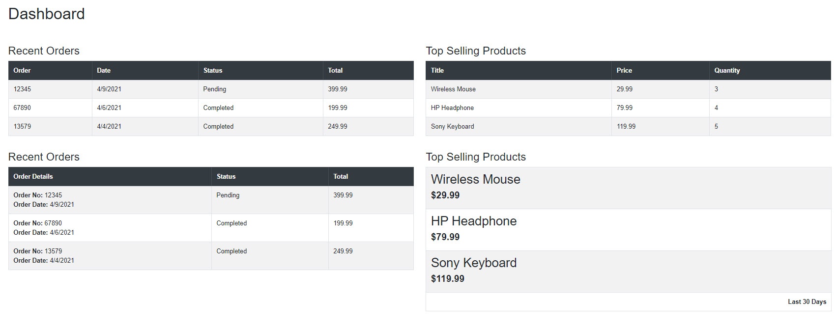 Display-Data-with-Blazor-Templated-Component