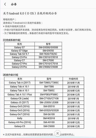 n8000 android8,三星发布最新android 8.0升级计划 最快11月部分升级