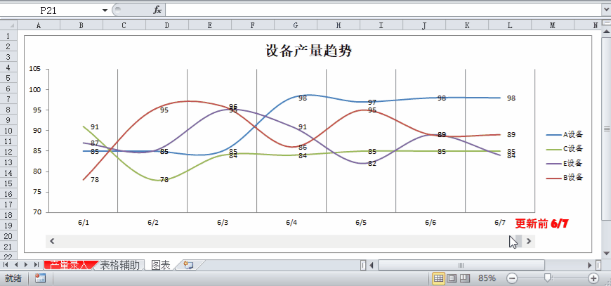 chart控件动态曲线_Excel 动态图表（基础1）-CSDN博客