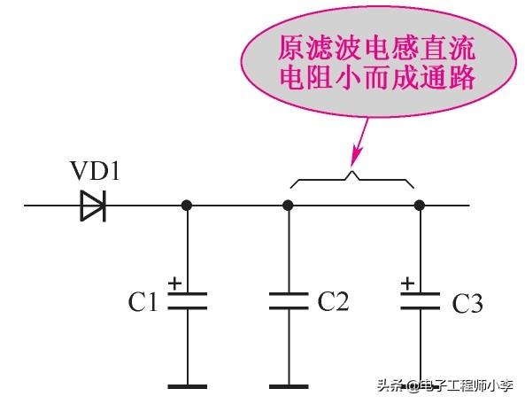 lc濾波電路電感電容值選擇詳解電源電路中的電感濾波電路