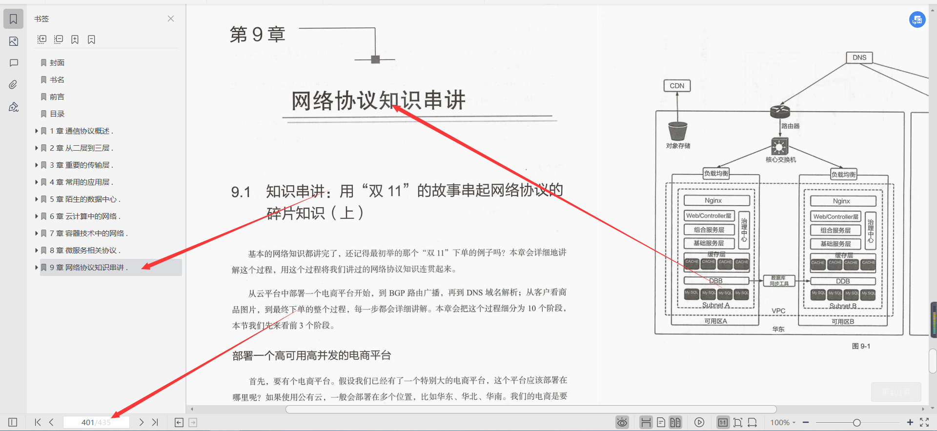 阿里P8级架构师十年心血终成Java核心精讲与网络协议文档；