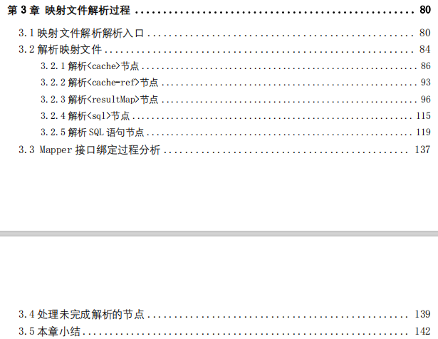 看完大厂Java面试官推荐的Spring+MyBatis等源码文档，吃透涨薪10K