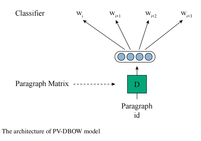 image-20230906161449154