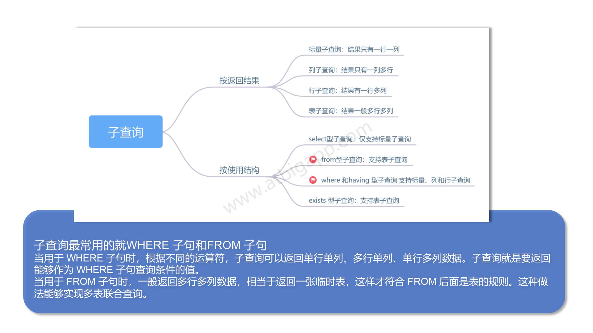 图解sql_40.jpg