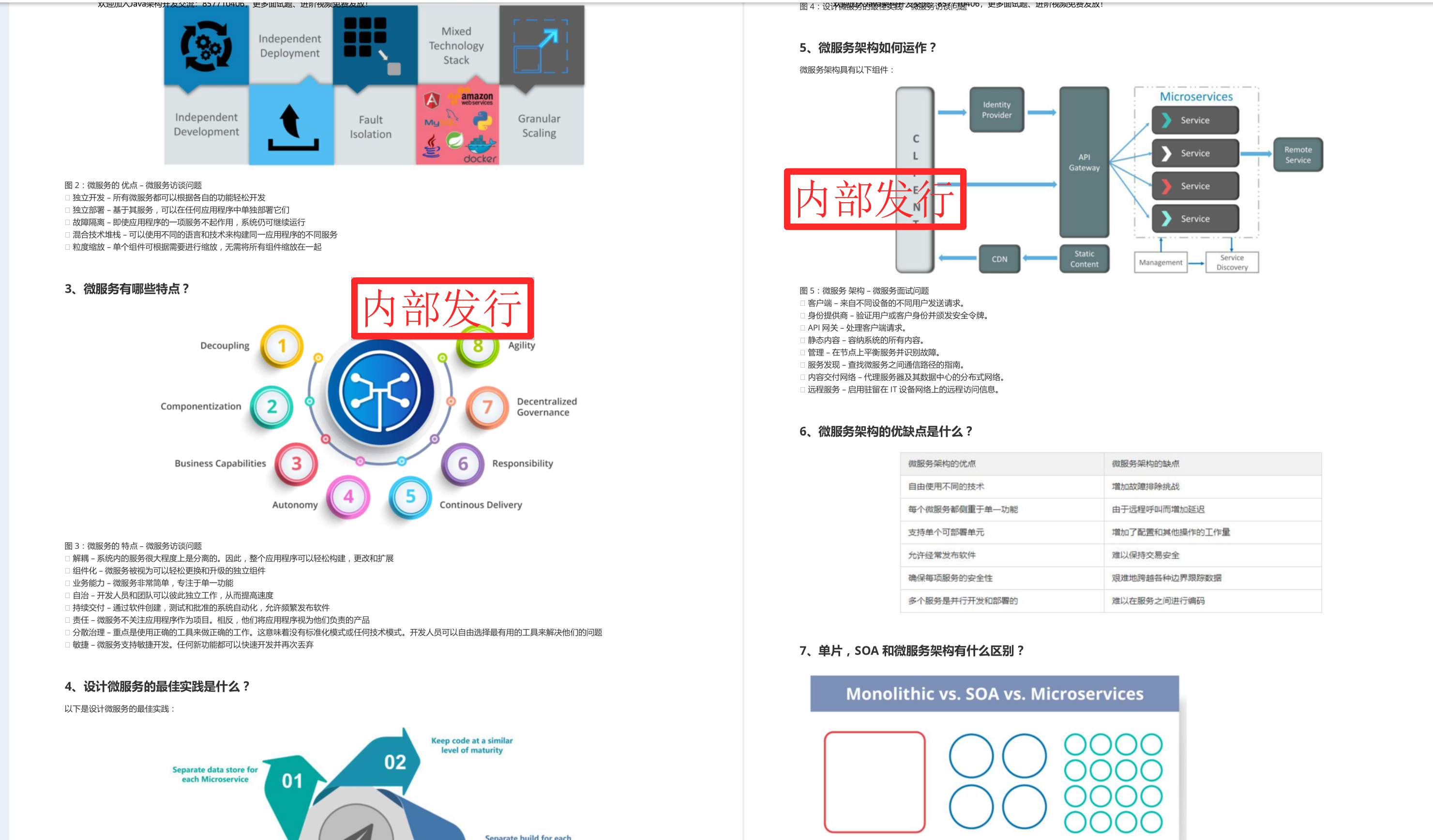 五岳核心版上线！这份阿里开发手册核心版又将被多少人疯狂转载？