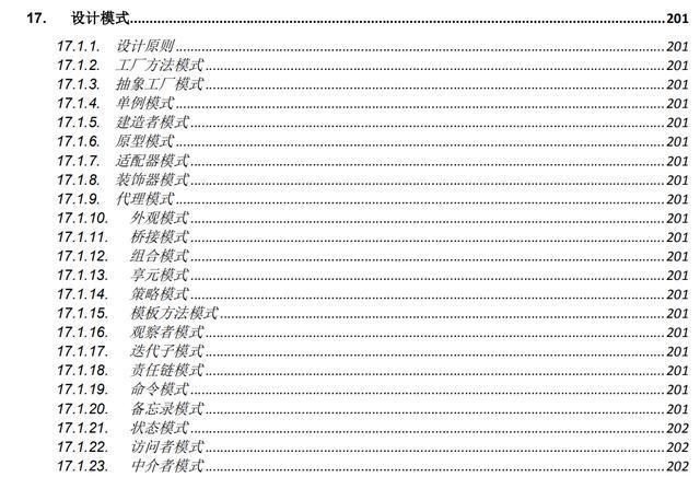 2か月の準備と5分間のインタビューの後、Javaの中間および上級の仕事のインタビューがますます困難になるのはなぜですか。