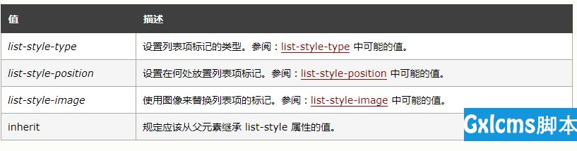 HTML5ul如何去掉圆点,css ul怎么去掉点