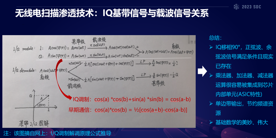 《芯片安全和无线电安全底层渗透技术》