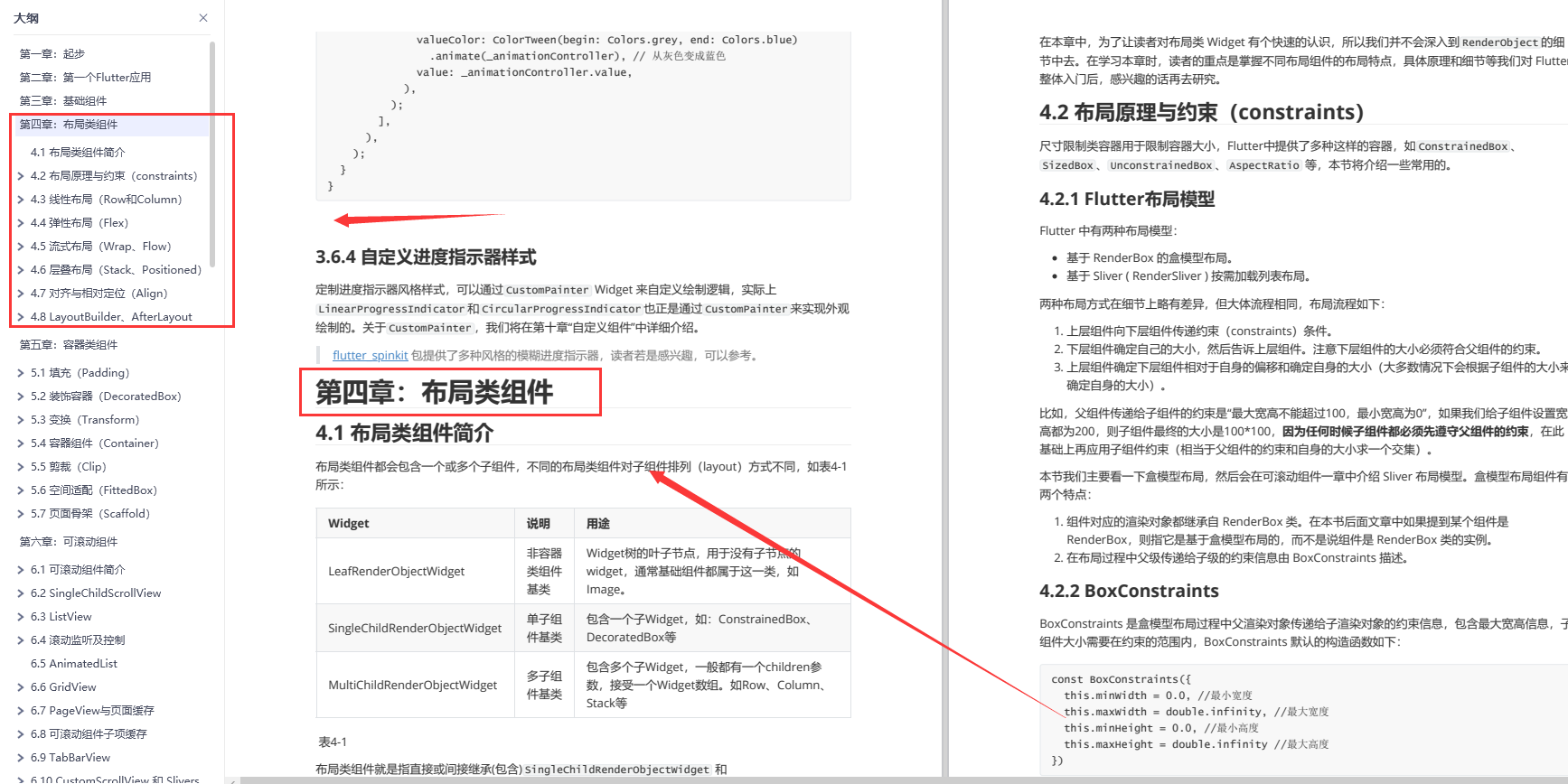 Flutter完整版开发入门与实战指南（603页.PDF）一文带你通过Flutter_pdf_07